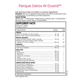 Detox IN Guard™